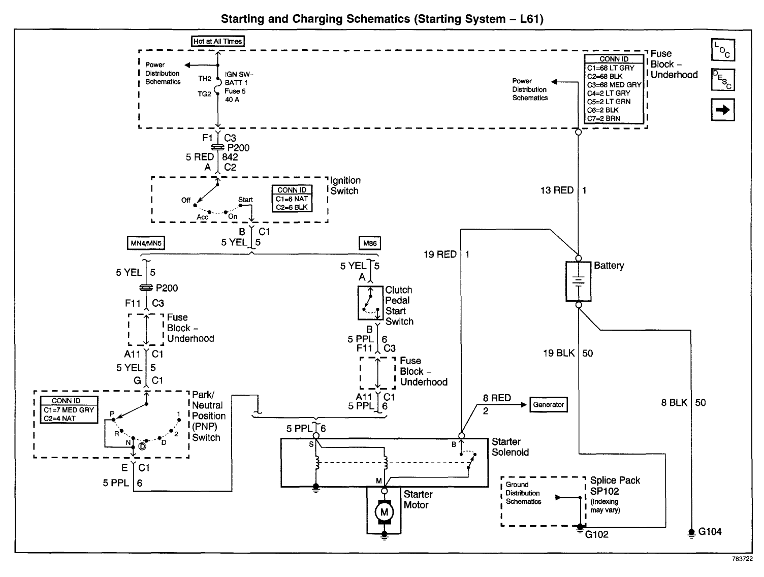 2004 Pontiac Grand Am Ignition Wiring Diagram - Wiring Diagram